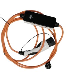 Cargador batería coche eléctrico
